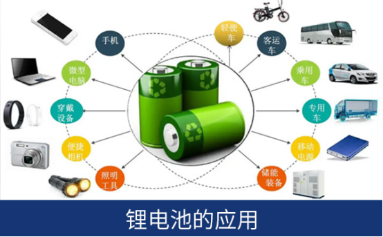 锂电池检测设备 锂电池检测设备