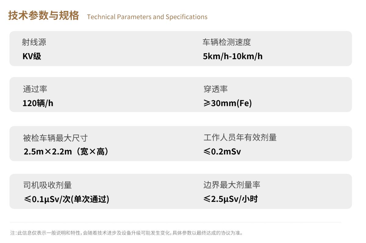 日联科技X-ray车辆检测 日联科技X-ray车辆检测