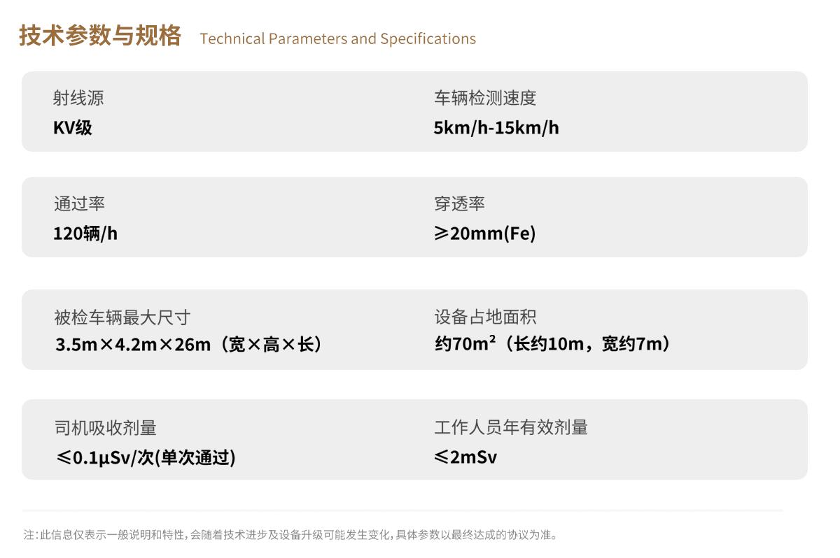 日联科技X-ray车辆检测