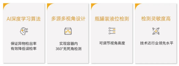 日联科技异物检测X-ray